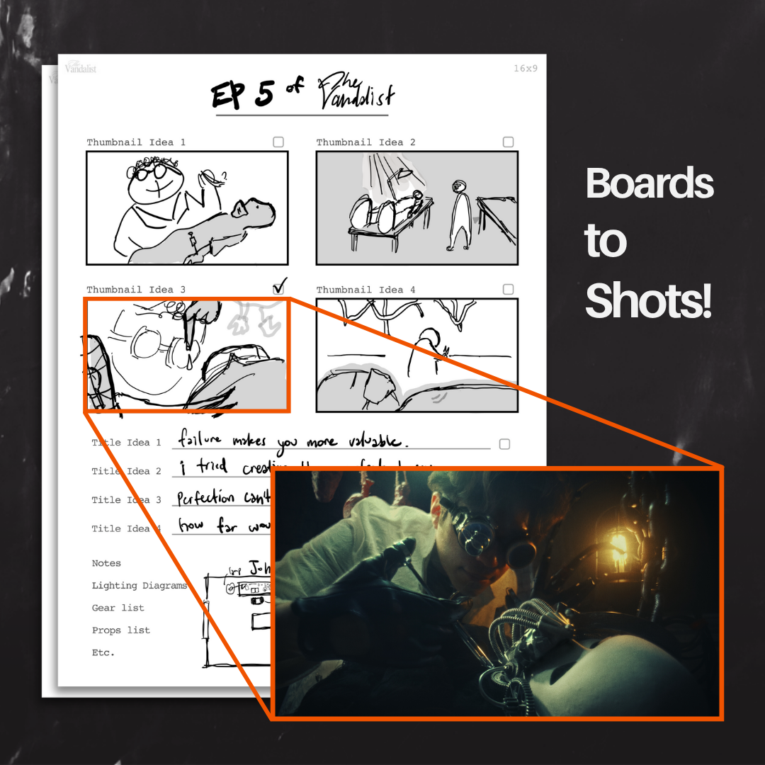 The Storyboard Template