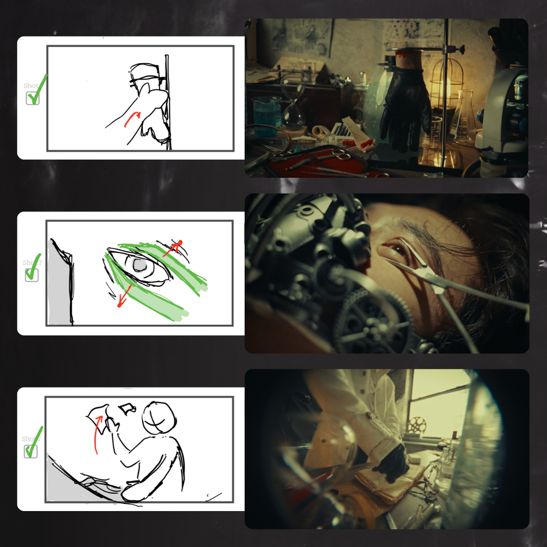 The Storyboard Template